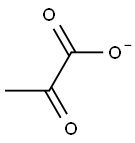 Pyruvate Assay Kit Struktur