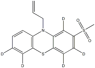 N-(2-Propenyl)-2-Methylsulfonyl-phenothiazine-d5 Struktur