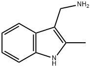 [(2-Methyl-1H-indol-3-yl)methyl]amine hydrochloride Struktur