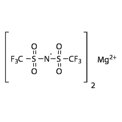 MAGNESIUM TRIFLUOROMETHANESULFONIMIDE price.