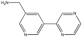 (5-(pyrazin-2-yl)pyridin-3-yl)methanamine Struktur