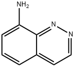 8-CinnolinaMine Struktur