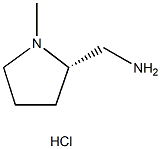 219320-28-2 結(jié)構(gòu)式