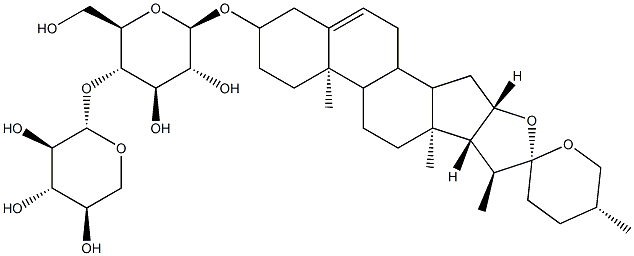 Sprengerinin A