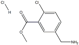 methyl 5-(aminomethyl)-2-chlorobenzoate hydrochloride price.