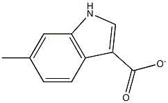 6-Methylindole-3-carboxylate Struktur