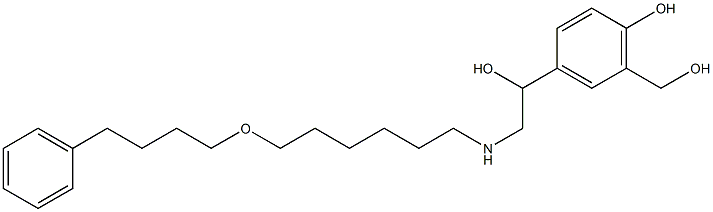 SalMeterol IMpurity B