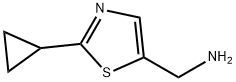 (2-Cyclopropylthiazol-5-yl)methanamine Struktur