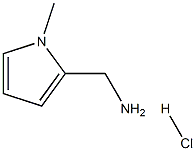 (1-Methyl-1H-pyrrol-2-yl)methanamine hydrochloride Struktur