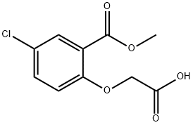 2-(4-chloro-2-methoxycarbonyl-phenoxy)acetic acid Struktur