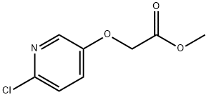 methyl2-((6-chloropyridin-3-yl)oxy)acetate Struktur