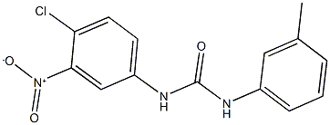 N-{4-chloro-3-nitrophenyl}-N'-(3-methylphenyl)urea Struktur