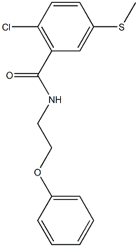 2-chloro-5-(methylsulfanyl)-N-(2-phenoxyethyl)benzamide Struktur