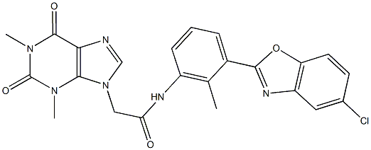 N-[3-(5-chloro-1,3-benzoxazol-2-yl)-2-methylphenyl]-2-(1,3-dimethyl-2,6-dioxo-1,2,3,6-tetrahydro-9H-purin-9-yl)acetamide Struktur