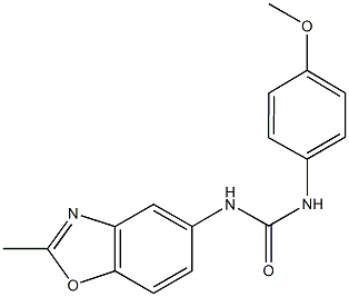 N-(4-methoxyphenyl)-N'-(2-methyl-1,3-benzoxazol-5-yl)urea Struktur