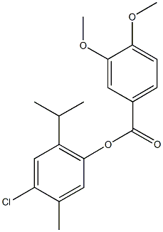 4-chloro-2-isopropyl-5-methylphenyl 3,4-dimethoxybenzoate Struktur