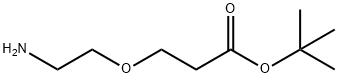 Amino-PEG1-t-Butyl ester price.