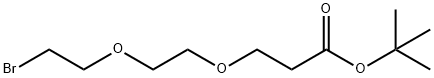 Bromo-PEG2-t-butyl ester Struktur