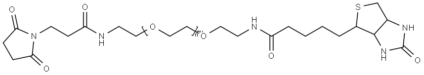 Biotin-PEG11-Mal price.