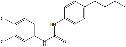 1-(4-butylphenyl)-3-(3,4-dichlorophenyl)urea Struktur