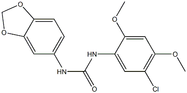 1-(1,3-benzodioxol-5-yl)-3-(5-chloro-2,4-dimethoxyphenyl)urea Struktur