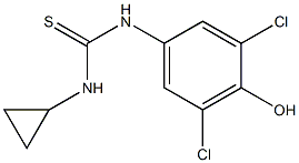 1-cyclopropyl-3-(3,5-dichloro-4-hydroxyphenyl)thiourea Struktur