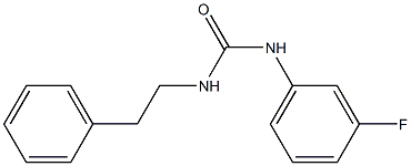 1-(3-fluorophenyl)-3-(2-phenylethyl)urea Struktur