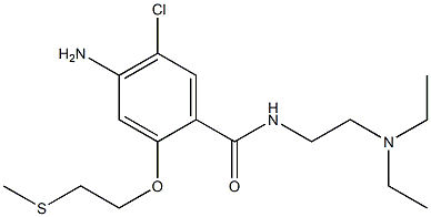 metoclopramide sulfide Struktur