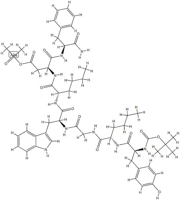 SUT 8701 Struktur