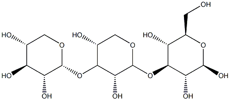 CCAAT transcription factor EFI(A) Struktur