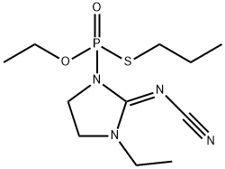 IMICYAFOS Struktur