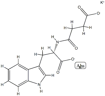 sufan Struktur