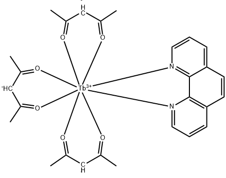 Tris(acetylacetonato)(1,10-phenanthroline)terbium(III) Struktur