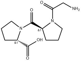 Poly(gly-pro-pro) Struktur