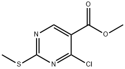 METHYL 4-CHLORO-2-METHYLSULFANYLPYRIMIDINE-5-CARBOXYLATE Struktur