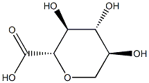 colony inhibiting factor Struktur