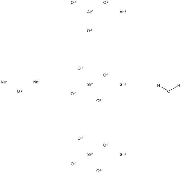 Bentonite, sodian Structure