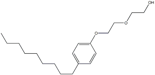 Nonylphenol Ethoxylate  price.