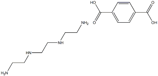 POLYIMIDAZOLINE, QUATERNIZED Struktur