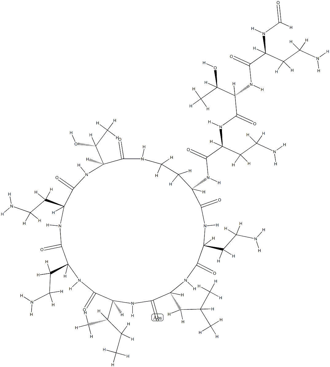 Circulin  Struktur