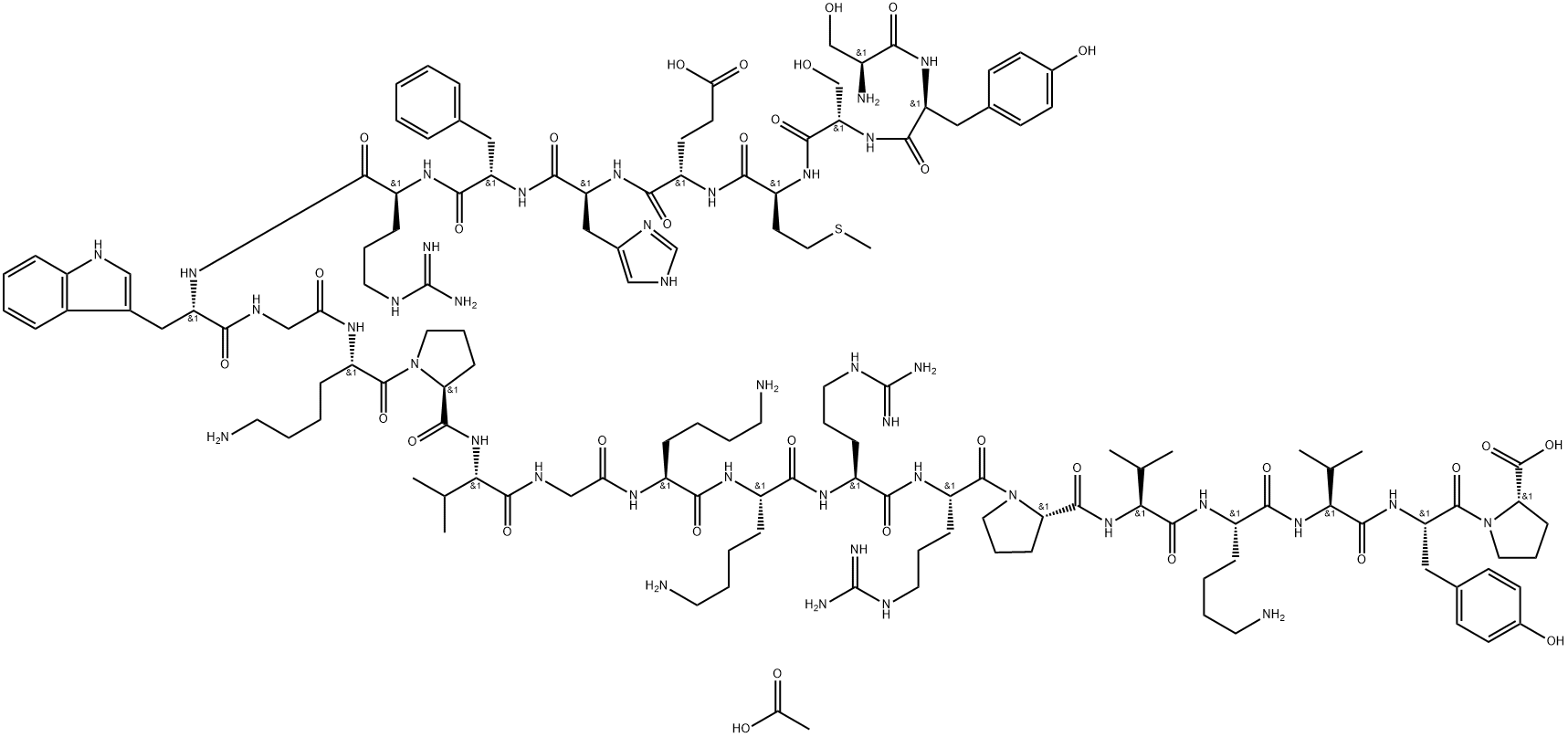 tetracosactrin acetate price.