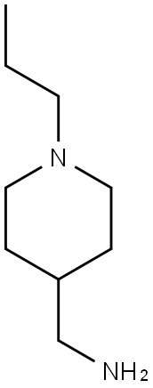 (1-propylpiperidin-4-yl)methanamine Struktur