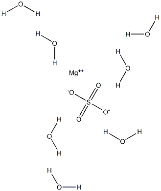 Magnesium sulfate heptahydrate Struktur