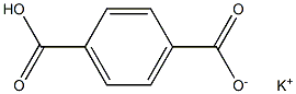 Potassium hydrogen terephthalate Struktur