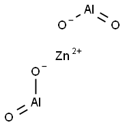 Zinc aluminate Struktur