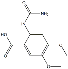 2-[(aminocarbonyl)amino]-4,5-dimethoxybenzoic acid Struktur