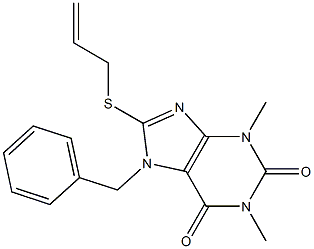 8-(allylthio)-7-benzyl-1,3-dimethyl-3,7-dihydro-1H-purine-2,6-dione Struktur