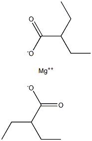 Bis(2-ethylbutyric acid)magnesium salt Struktur