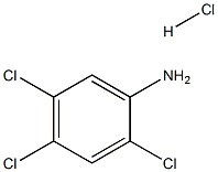 2,4,5-Trichloroaniline hydrochloride Struktur