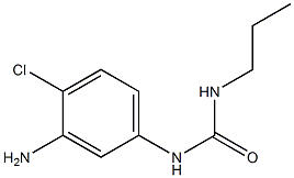 1-(3-amino-4-chlorophenyl)-3-propylurea Struktur